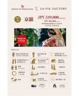 ShengYuPro x LaVieFac